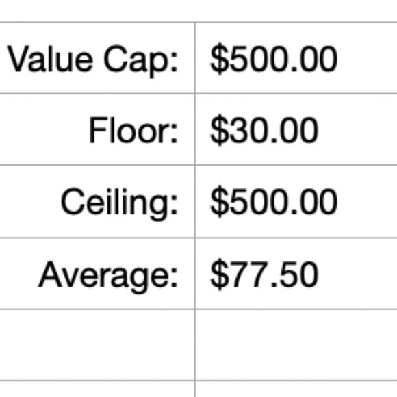 READ BEFORE BIDDING - Mystery Box Game 9/3 [F:$30; C:$500; Avg: $77.5] - Picture 3 of 6